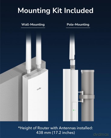 AP3000 Outdoor AP Gigabit AX3000 Outdoor