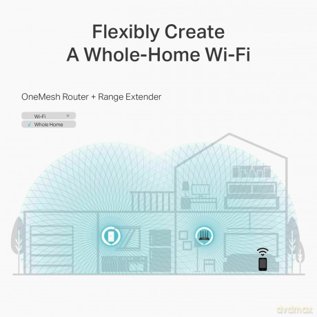 Archer C6 router WiFi AC1200 4LAN 1WAN