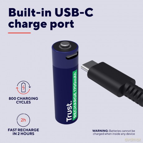 Baterie akumulatory AA USB-C 4 sztuki