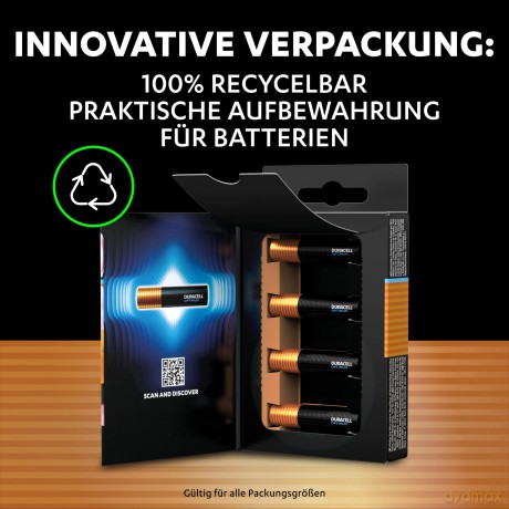 Baterie Optimum AAA LR3 blister 4 sztuki
