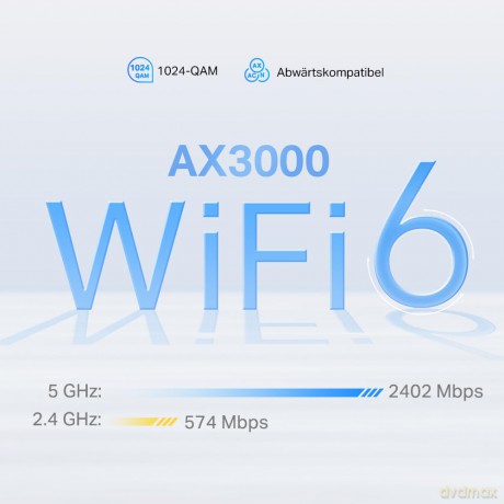 Brama sieciowa Deco 5G domowego systemu Mesh Wi-Fi 6 X50-5G(1-pak) AX3000