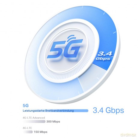 Brama sieciowa Deco 5G domowego systemu Mesh Wi-Fi 6 X50-5G(1-pak) AX3000