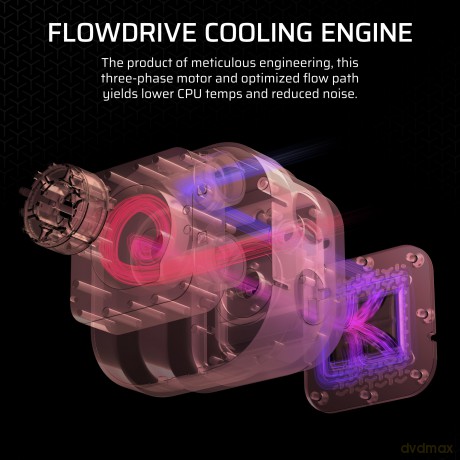 Chłodzenie CPU iCUE LINK TITAN 360 RX LCD AIO 360mm