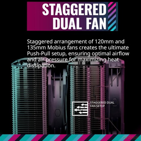 Chłodzenie CPU MasterAir MA824 Stealth