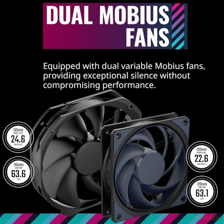 Chłodzenie CPU MasterAir MA824 Stealth