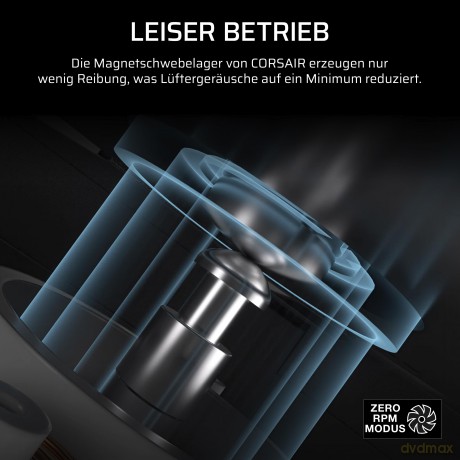 Chłodzenie CPU NAUTILUS 360 360mm