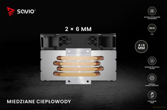 Chłodzenie procesora CPU Vortex X2 ARGB