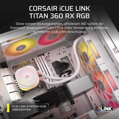 Chłodzenie procesora iCUE LINK TITAN 360 RX RGB AIO 360mm White