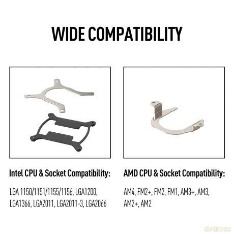 Chłodzenie procesora MAG Core Liquid 240R V2 White 240mm ARGB CPU Cooler