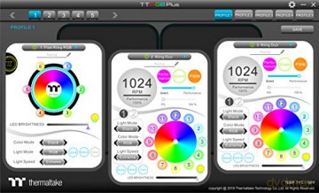 Chłodzenie wodne - Floe DX RGB 280 TT Premium Edition