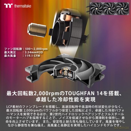 Chłodzenie wodne - Toughliquid Ultra 420 - 2.1" LCD, ToughFan 140*3