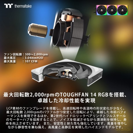 Chłodzenie wodne - Toughliquid Ultra 420 RGB - 2.1" LCD, ToughFan RGB 140mm*3