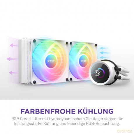 Chłodzenie wodne Kraken 280 RGB LCD Białe