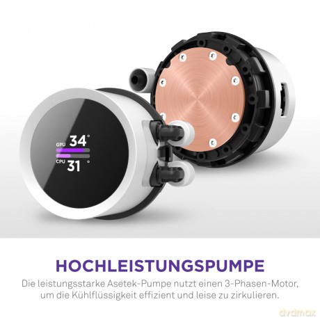 Chłodzenie wodne Kraken 360 RGB LCD Białe