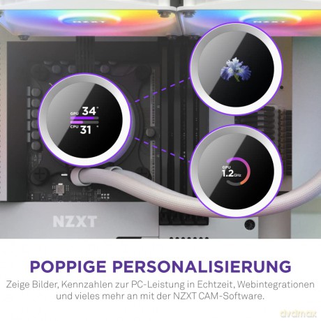 Chłodzenie wodne Kraken 360 RGB LCD Białe