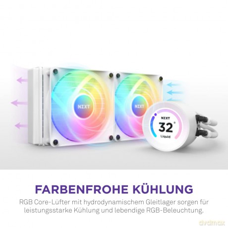 Chłodzenie wodne Kraken Elite 280 RGB LCD Białe