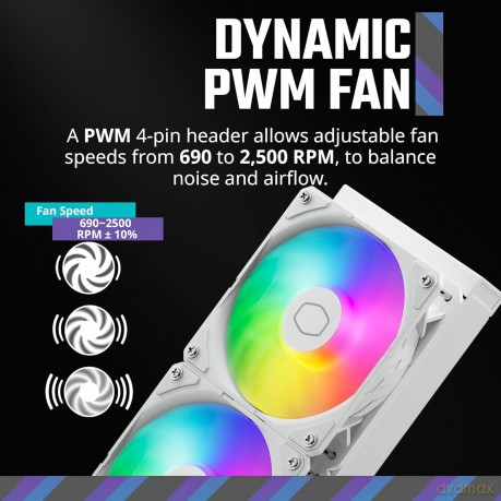 Chłodzenie wodne MasterLiquid 240 Atmos biały