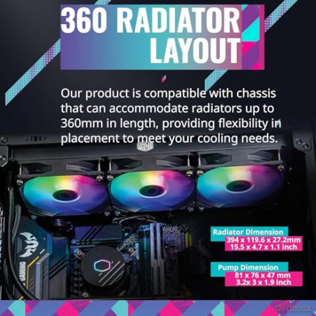 Chłodzenie wodne MasterLiquid 360L Core ARGB