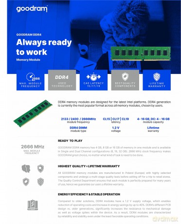 Ddr4 8Gb/2400 Cl17