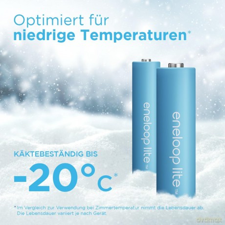 Eneloop akumulator lite AAA 550 mAh 2 szt DECT