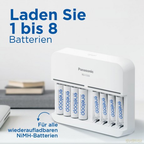 Eneloop ładowarka BQCC63 na 8 szt. bez akumulatorów