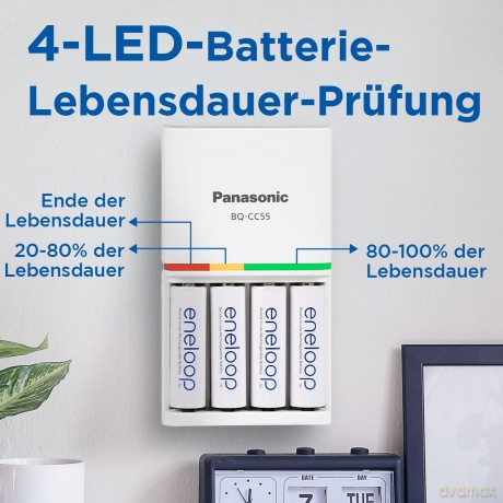Eneloop ładowarka Smart and Quick BQCC55 bez akumulatorków
