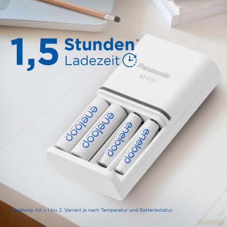 Eneloop ładowarka Smart and Quick BQCC55 bez akumulatorków