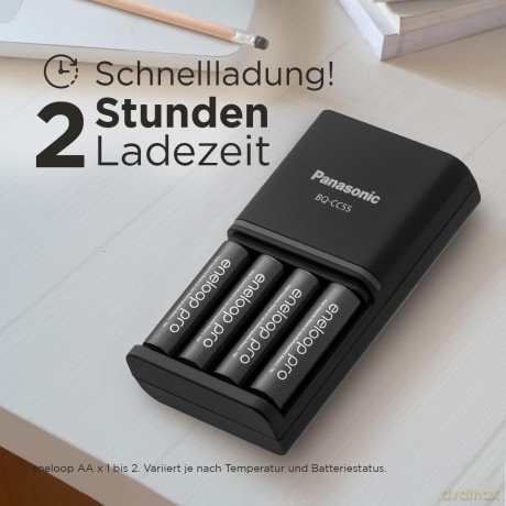 Eneloop ładowarka Smart and Quick BQCC55+4AA Pro