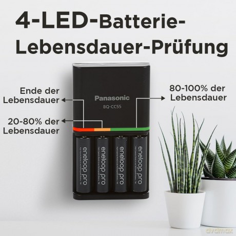Eneloop ładowarka Smart and Quick BQCC55+4AA Pro