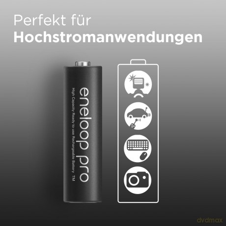 Eneloop PRO akumulator AAA 930 mAh 4 sztuki