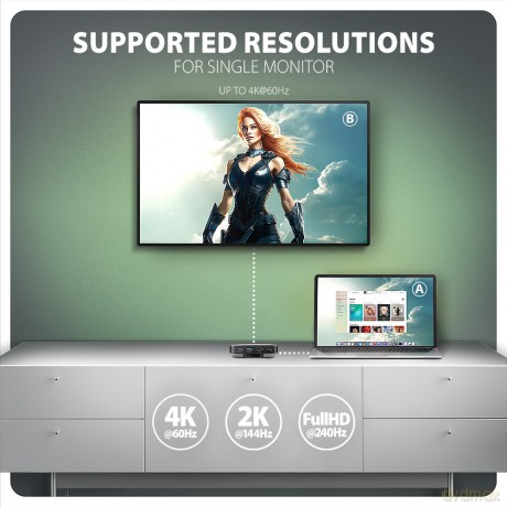 HMC-UFO Wieloportowy hub USB 9in1, 10Gbps, 2x USB-A, HDMI 4K/60Hz, M.2 NVMe/SATA, audio, PD 100W, SD/microSD, GLAN, 65cm USB-C kabel