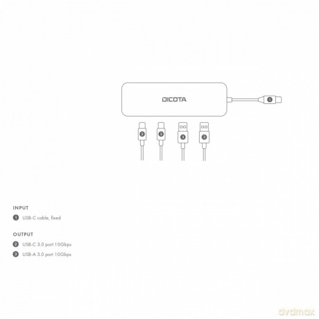Hub USB-C 4 w 1 Highspeed Hub 10Gbps