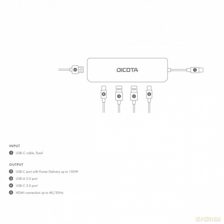 Hub USB-C 5 w 1 Video Hub 4K PD 100W