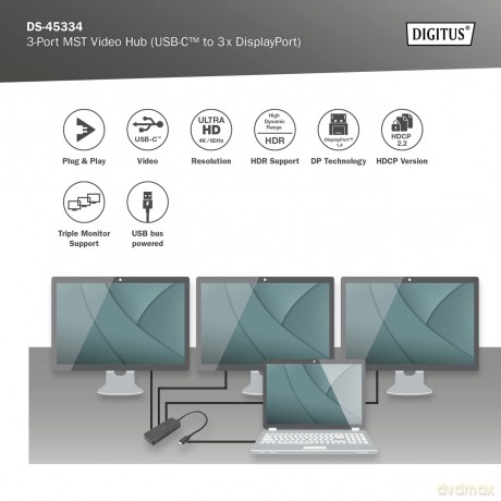 Hub/Koncentrator 3-portowy USB Typ C/3x DisplayPort 4K/60Hz HDR HDCP 2.2 MST