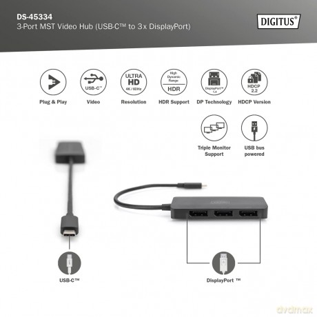 Hub/Koncentrator 3-portowy USB Typ C/3x DisplayPort 4K/60Hz HDR HDCP 2.2 MST