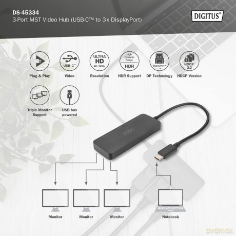Hub/Koncentrator 3-portowy USB Typ C/3x DisplayPort 4K/60Hz HDR HDCP 2.2 MST