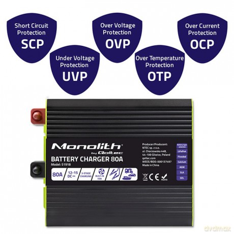 Inteligentna ładowarka do akumulatorów LiFePO4 AGM GEL SLA | 80A | 12V