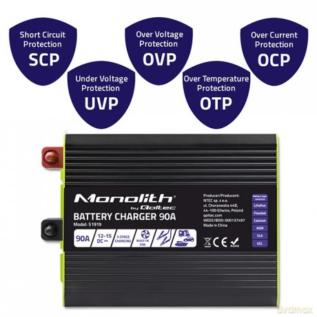 Inteligentna ładowarka do akumulatorów LiFePO4 AGM GEL SLA | 90A | 12V