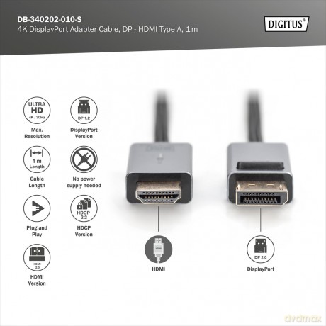 Kabel adapter DisplayPort - HDMI 4K 30Hz DP/HDMI M/M 1m