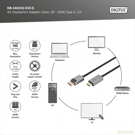 Kabel adapter DisplayPort - HDMI 4K 30Hz DP/HDMI M/M 3m
