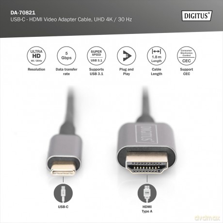 Kabel adapter HDMI 4K 30Hz na USB Typ C 3.1 metalowa obudowa HQ czarny 1.8m