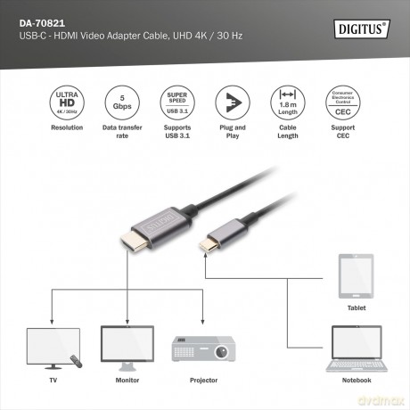 Kabel adapter HDMI 4K 30Hz na USB Typ C 3.1 metalowa obudowa HQ czarny 1.8m