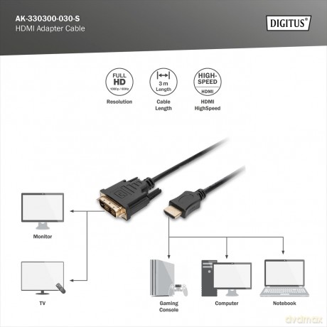 Kabel adapter HDMI Standard 1080p 60Hz FHD Typ HDMI A/DVI-D (18+1) M/M 3m Czarny