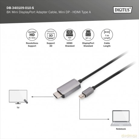Kabel adapter miniDisplayPort 1.4 - HDMI 8K 60Hz miniDP/HDMI M/M 1m