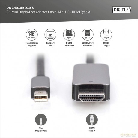 Kabel adapter miniDisplayPort 1.4 - HDMI 8K 60Hz miniDP/HDMI M/M 1m