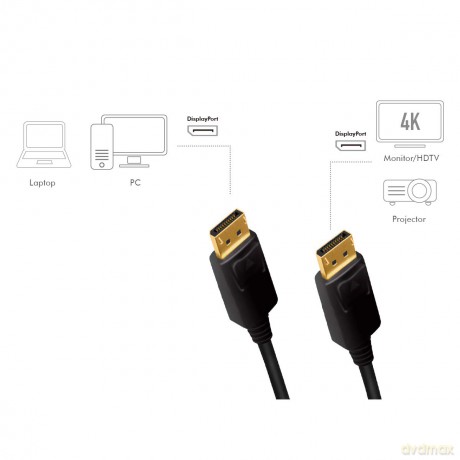 Kabel DisplayPort 1.2 M/M, 4K/2K, dl. 10m