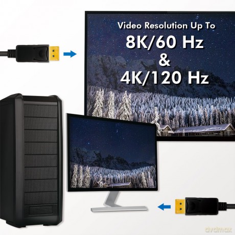 Kabel DisplayPort 1.4 8K/60Hz 2m Czarny