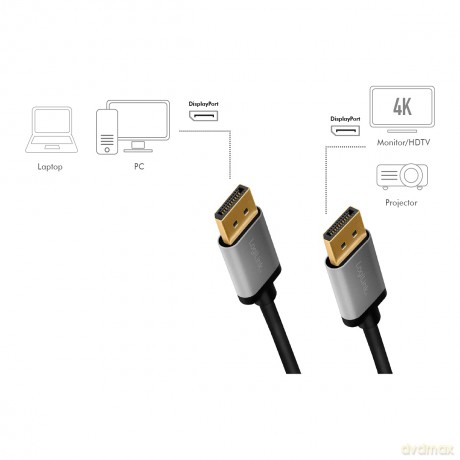 Kabel DisplayPort 4K/60 Hz,DP/M do DP/M,alu. 5m