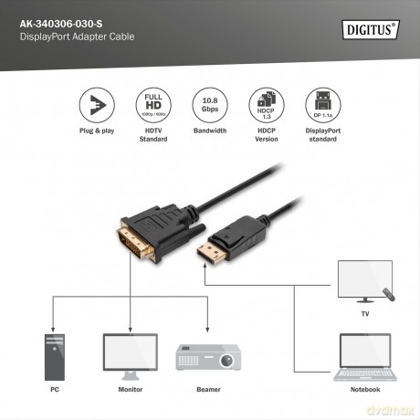 Kabel DisplayPort z zatrzaskiem 1080p 60Hz FHD Typ DP/DVI-D (24+1) M/M 3m