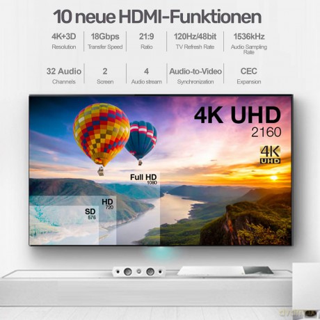 Kabel HDMI 2.0 PREMIUM CERTIFIED, 2M, M/M; C1048GB